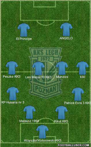 Lech Poznan Formation 2011