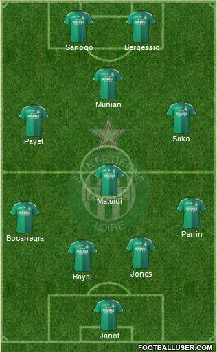 A.S. Saint-Etienne Formation 2011