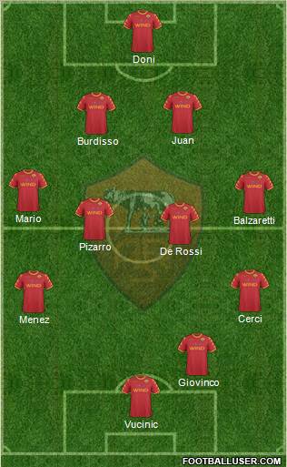 AS Roma Formation 2011