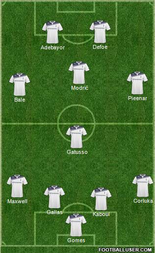 Tottenham Hotspur Formation 2011