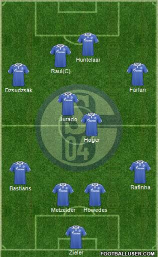 FC Schalke 04 Formation 2011