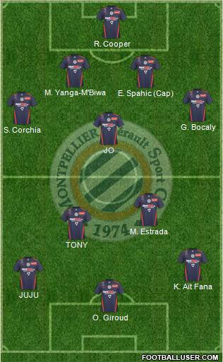 Montpellier Hérault Sport Club Formation 2011