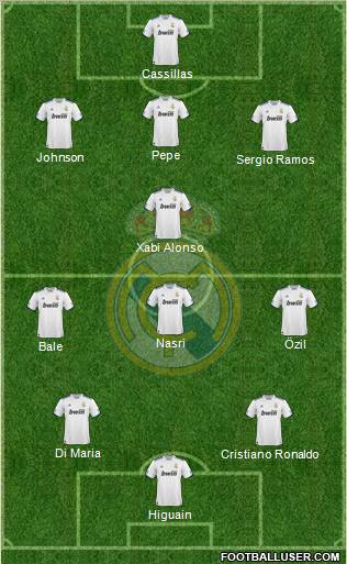 Real Madrid C.F. Formation 2011