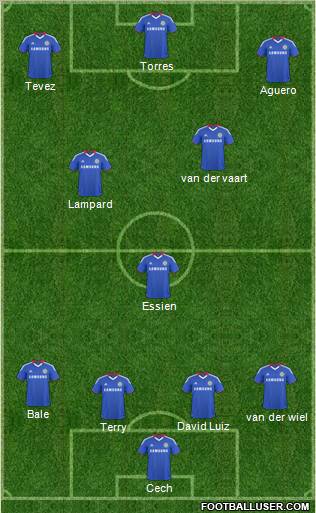 Chelsea Formation 2011