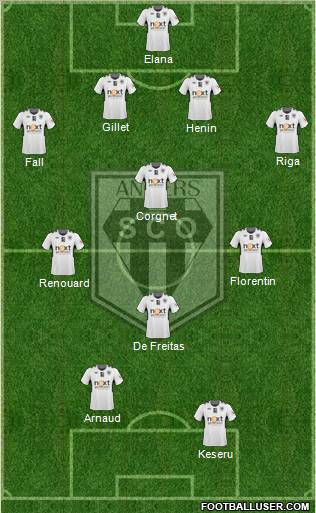 Angers SCO Formation 2011