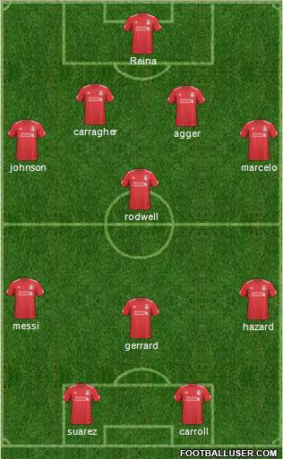 Liverpool Formation 2011