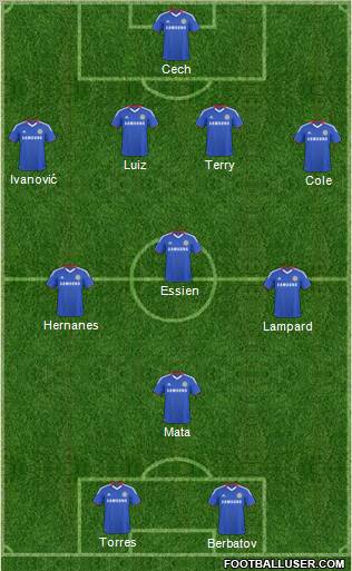 Chelsea Formation 2011