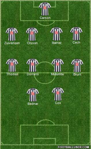 West Bromwich Albion Formation 2011
