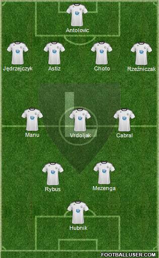 Legia Warszawa Formation 2011
