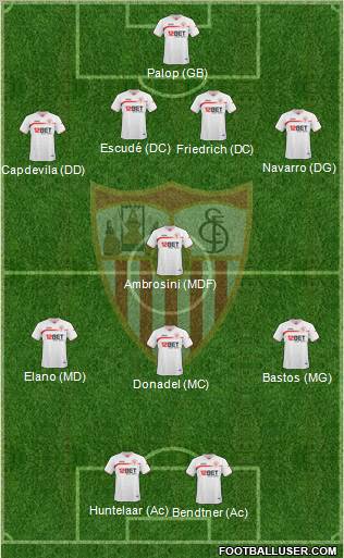 Sevilla F.C., S.A.D. Formation 2011