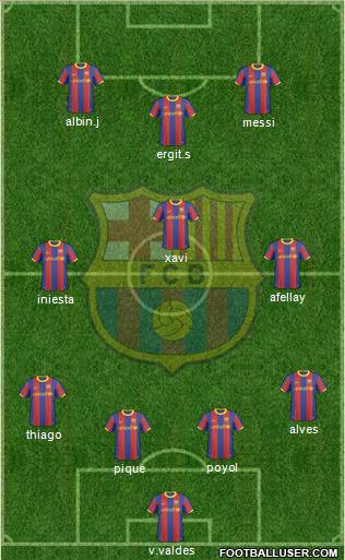F.C. Barcelona Formation 2011