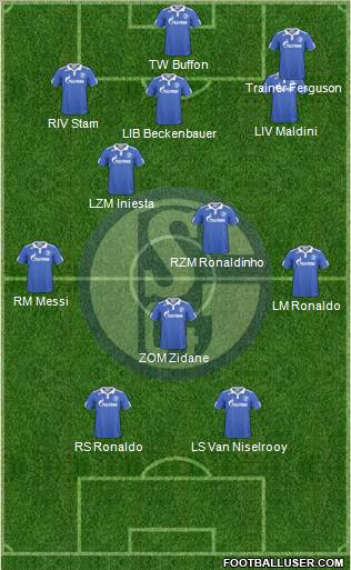 FC Schalke 04 Formation 2011