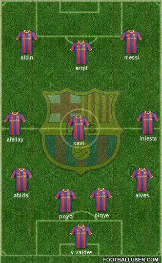 F.C. Barcelona Formation 2011