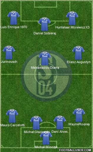 FC Schalke 04 Formation 2011