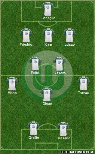 VfL Wolfsburg Formation 2011