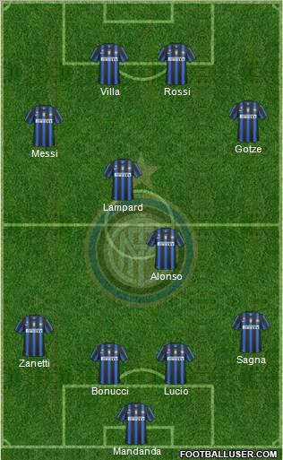 F.C. Internazionale Formation 2011