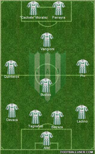 Banfield 4-3-1-2 football formation