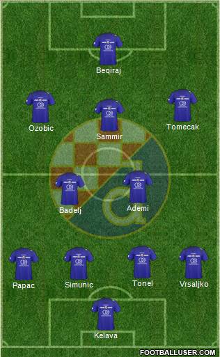 NK Dinamo Formation 2011
