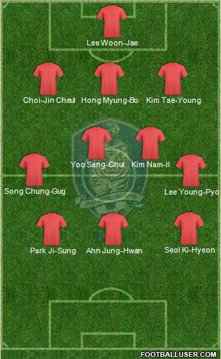 South Korea Formation 2011