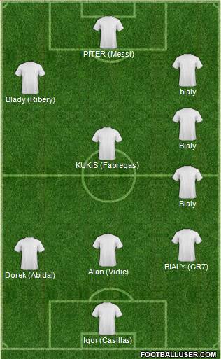 Champions League Team Formation 2011