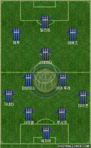 F.C. Internazionale Formation 2011
