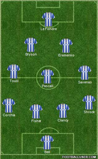Kilmarnock Formation 2011