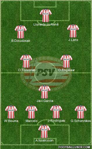 PSV Formation 2011