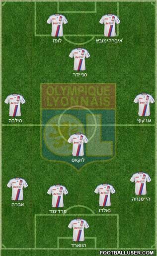 Olympique Lyonnais Formation 2011