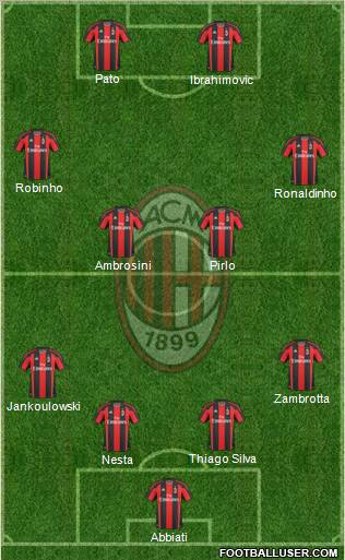 A.C. Milan Formation 2011