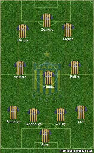 Rosario Central Formation 2011