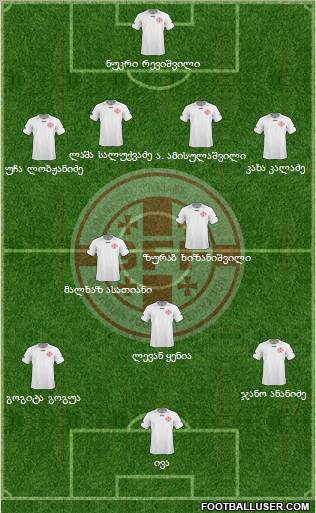 Georgia Formation 2011