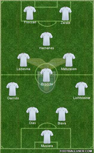 S.S. Lazio Formation 2011