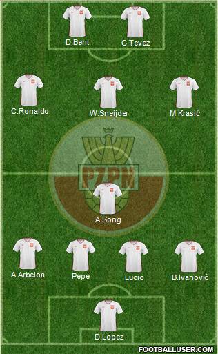 Poland Formation 2011