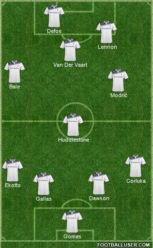 Tottenham Hotspur Formation 2011