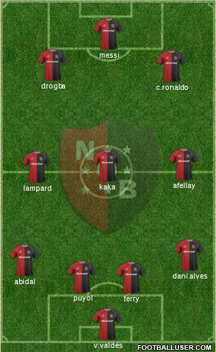 Newell's Old Boys Formation 2011