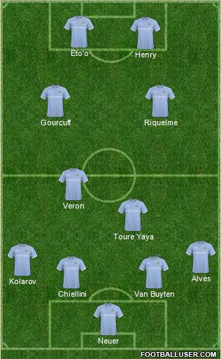 Manchester City Formation 2011