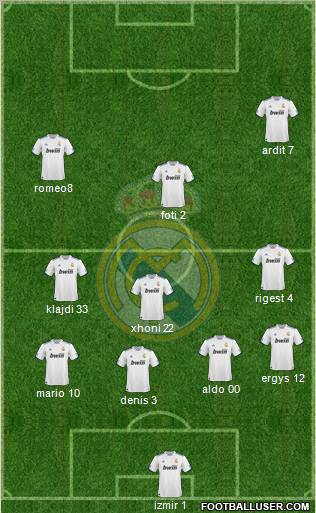 Real Madrid C.F. Formation 2011