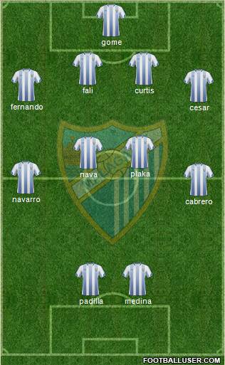 Málaga C.F., S.A.D. Formation 2011