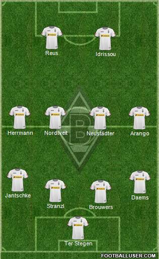 Borussia Mönchengladbach Formation 2011