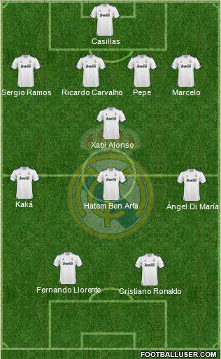 Real Madrid C.F. Formation 2011