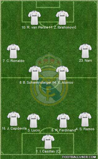 Real Madrid C.F. Formation 2011