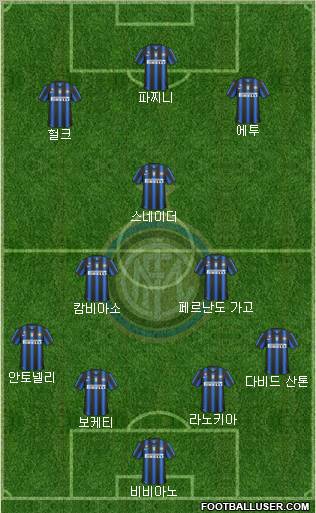 F.C. Internazionale Formation 2011