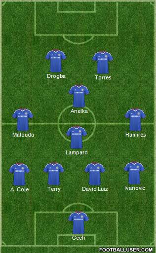 Chelsea Formation 2011