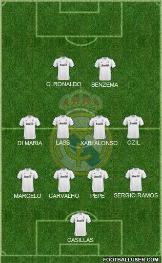 Real Madrid C.F. Formation 2011