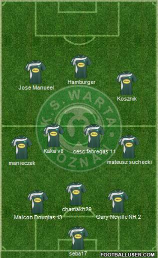 Warta Poznan Formation 2011