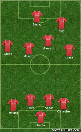 Liverpool Formation 2011