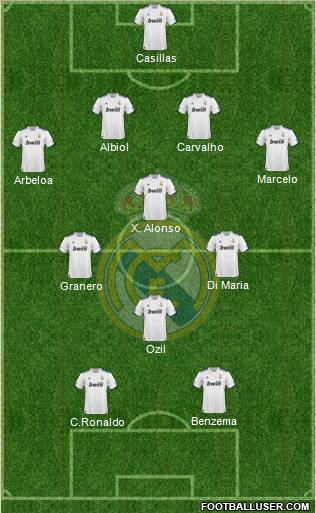 Real Madrid C.F. Formation 2011
