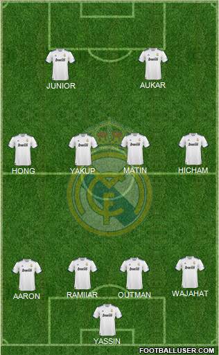 Real Madrid C.F. Formation 2011