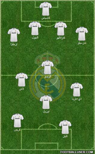 Real Madrid C.F. Formation 2011
