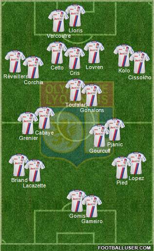 Olympique Lyonnais Formation 2011